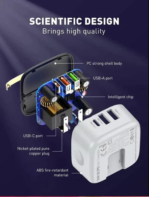 Celibery - Portable Fast Charger