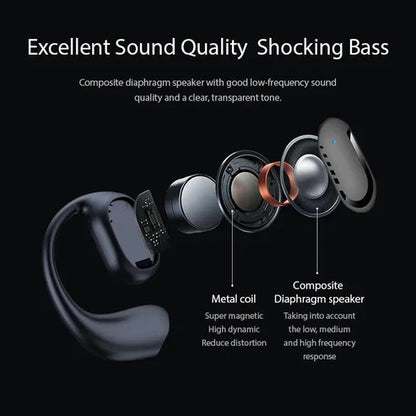Soundmax - Wireless Ear-hook Headphones